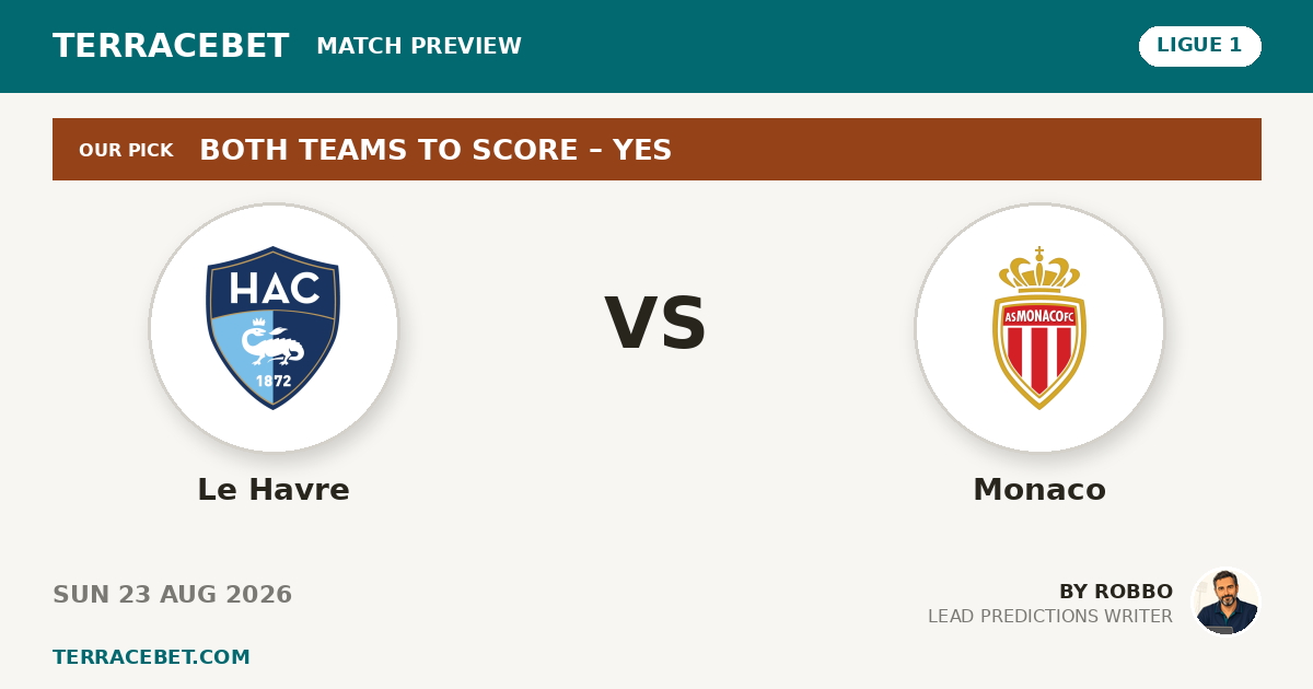 Le Havre vs Monaco preview by Robbo for TerraceBet