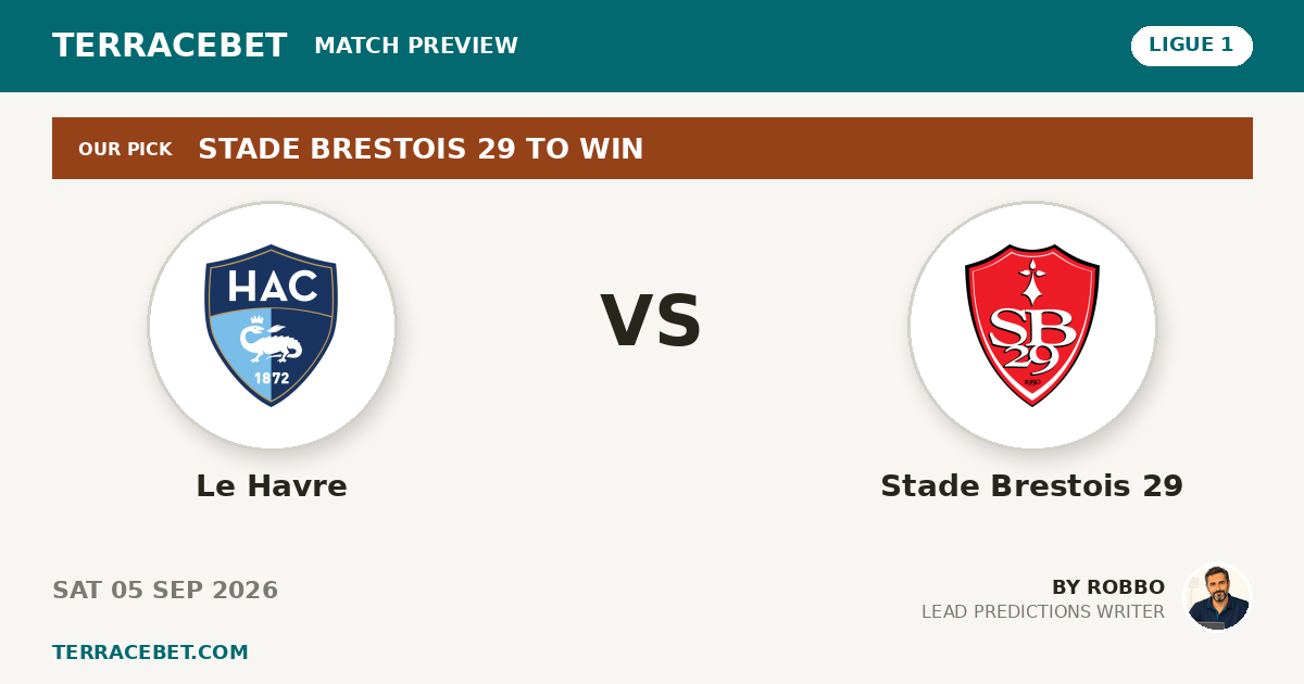 Le Havre vs Stade Brestois 29 preview by Robbo for TerraceBet