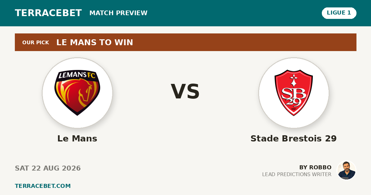 Le Mans vs Stade Brestois 29 preview by Robbo for TerraceBet