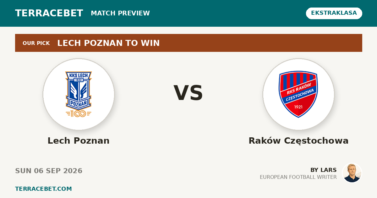 Lech Poznan vs Raków Częstochowa preview by Lars for TerraceBet