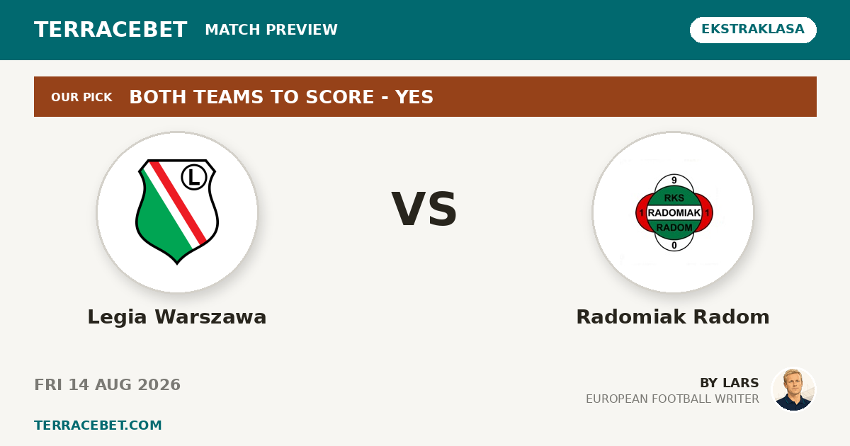 Legia Warszawa vs Radomiak Radom preview by Lars for TerraceBet