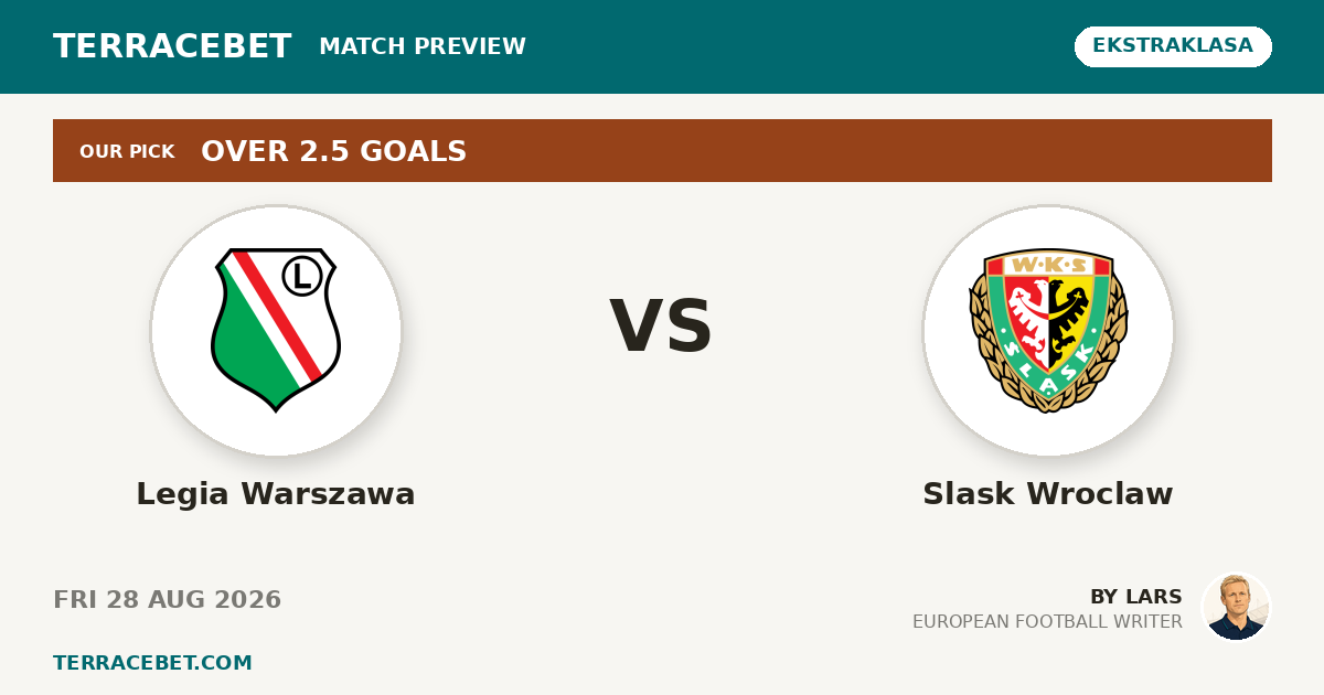 Legia Warszawa vs Slask Wroclaw preview by Lars for TerraceBet