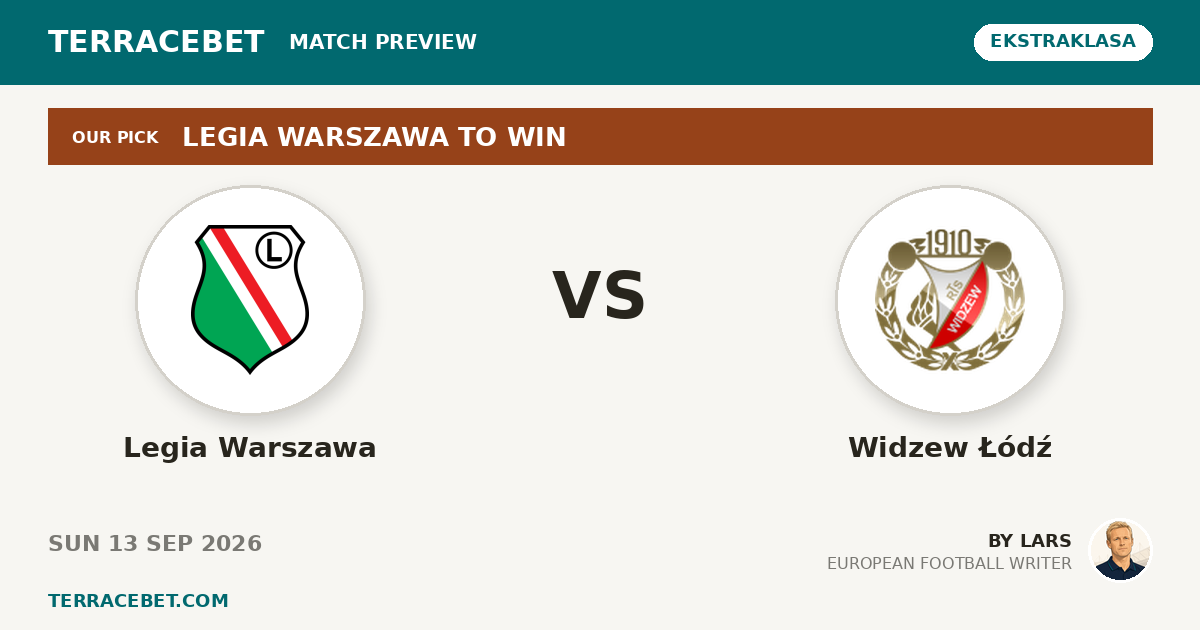 Legia Warszawa vs Widzew Łódź preview by Lars for TerraceBet