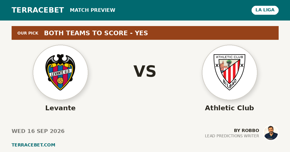 Levante vs Athletic Club preview by Robbo for TerraceBet