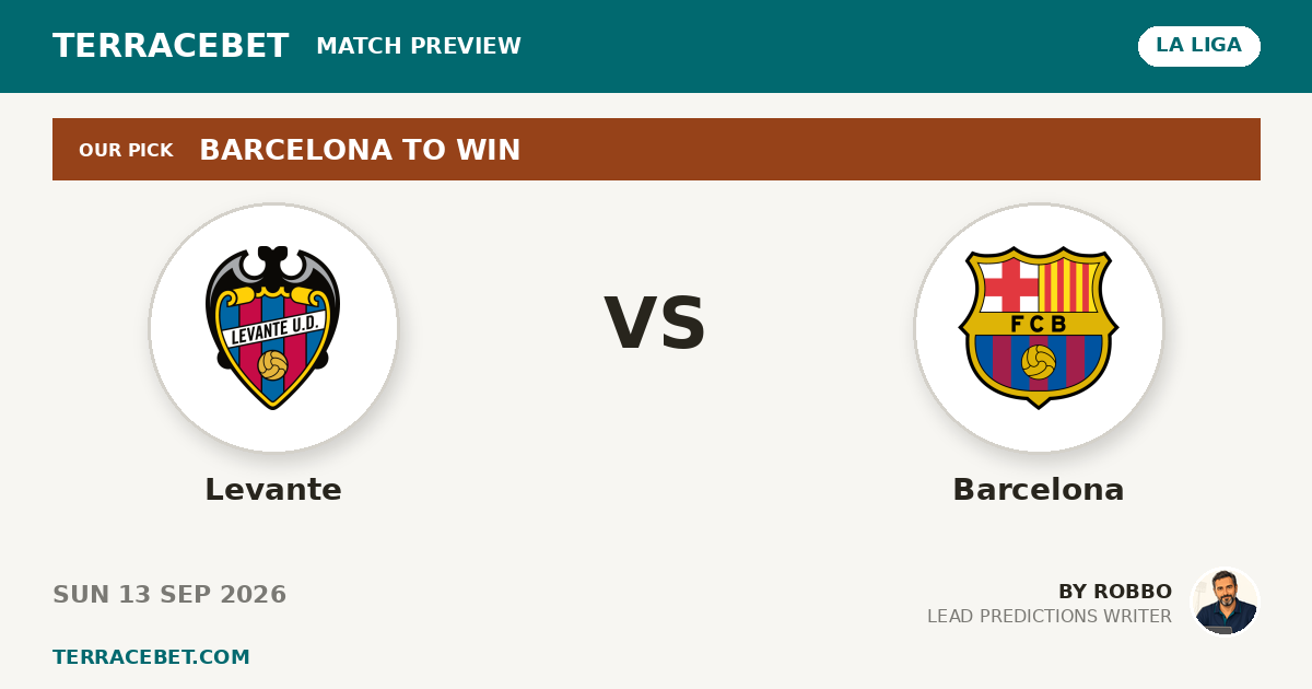 Levante vs Barcelona preview by Robbo for TerraceBet