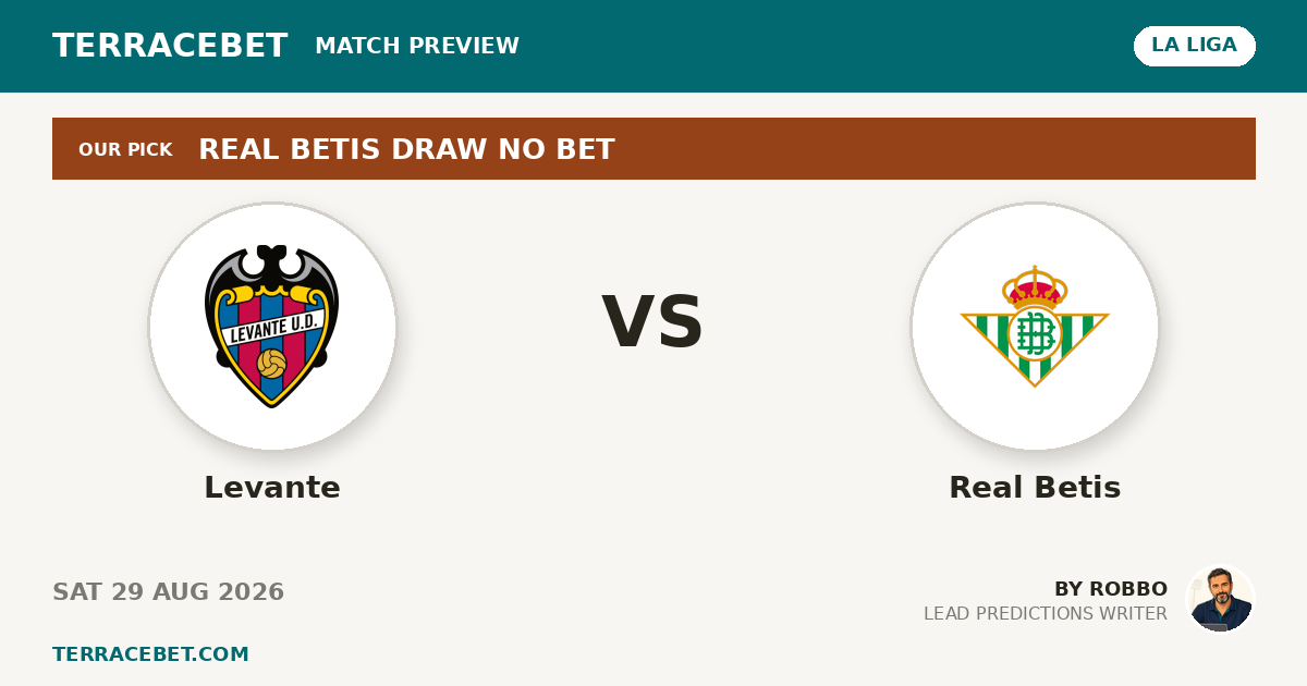 Levante vs Real Betis preview by Robbo for TerraceBet