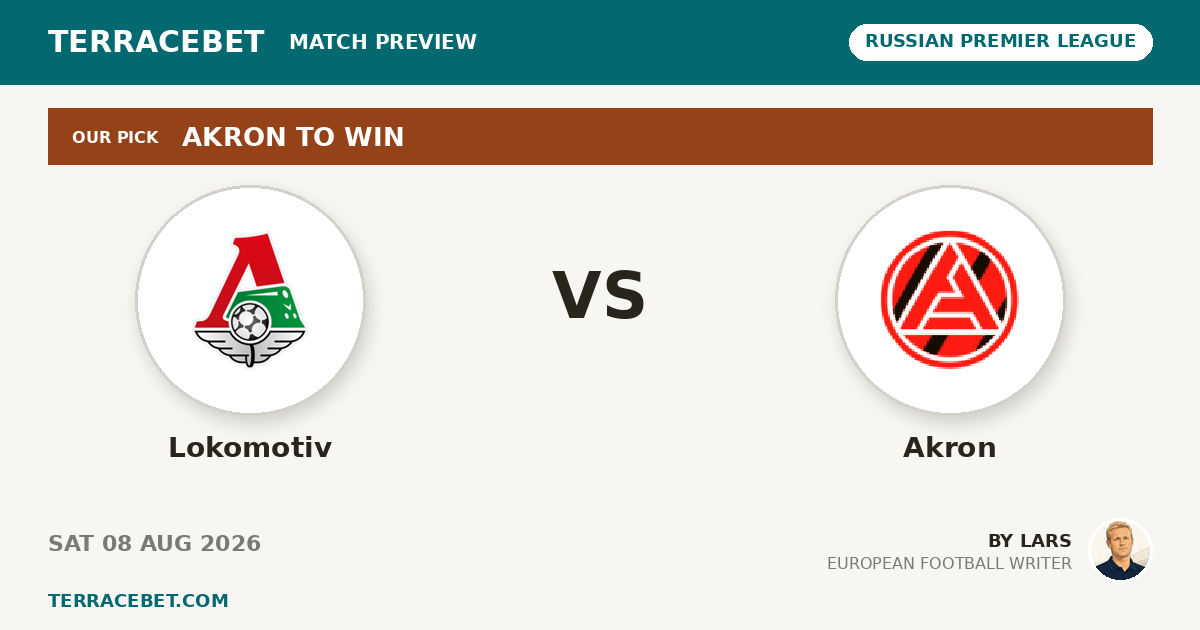 Lokomotiv vs Akron preview by Lars for TerraceBet