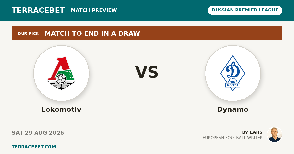 Lokomotiv vs Dynamo preview by Lars for TerraceBet