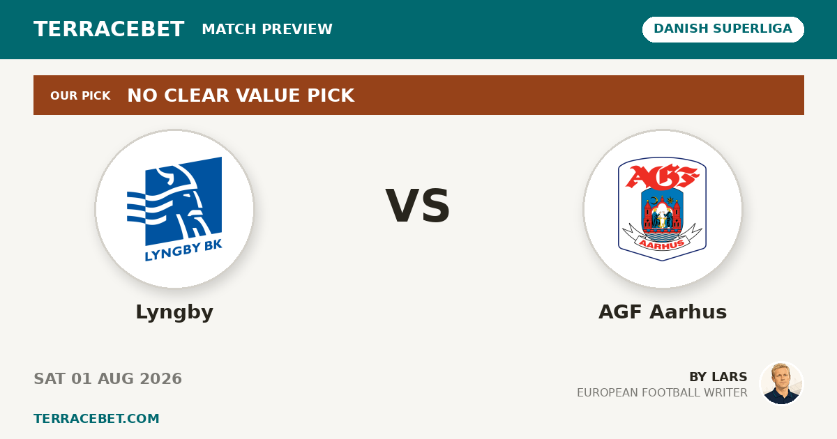 Lyngby vs AGF Aarhus preview by Lars for TerraceBet