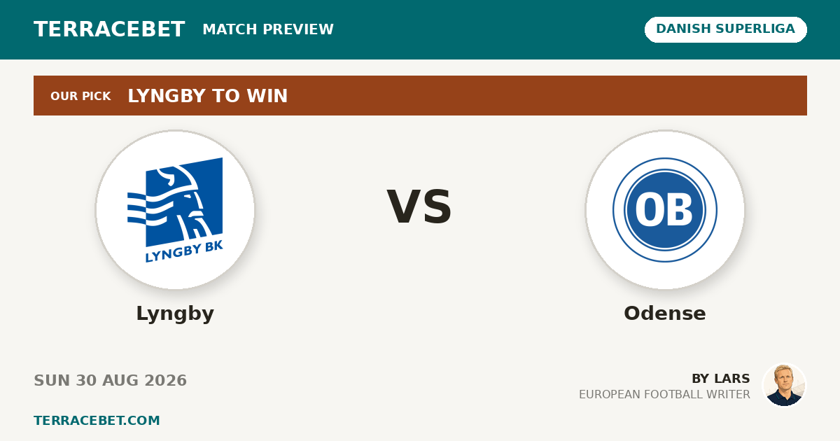 Lyngby vs Odense preview by Lars for TerraceBet