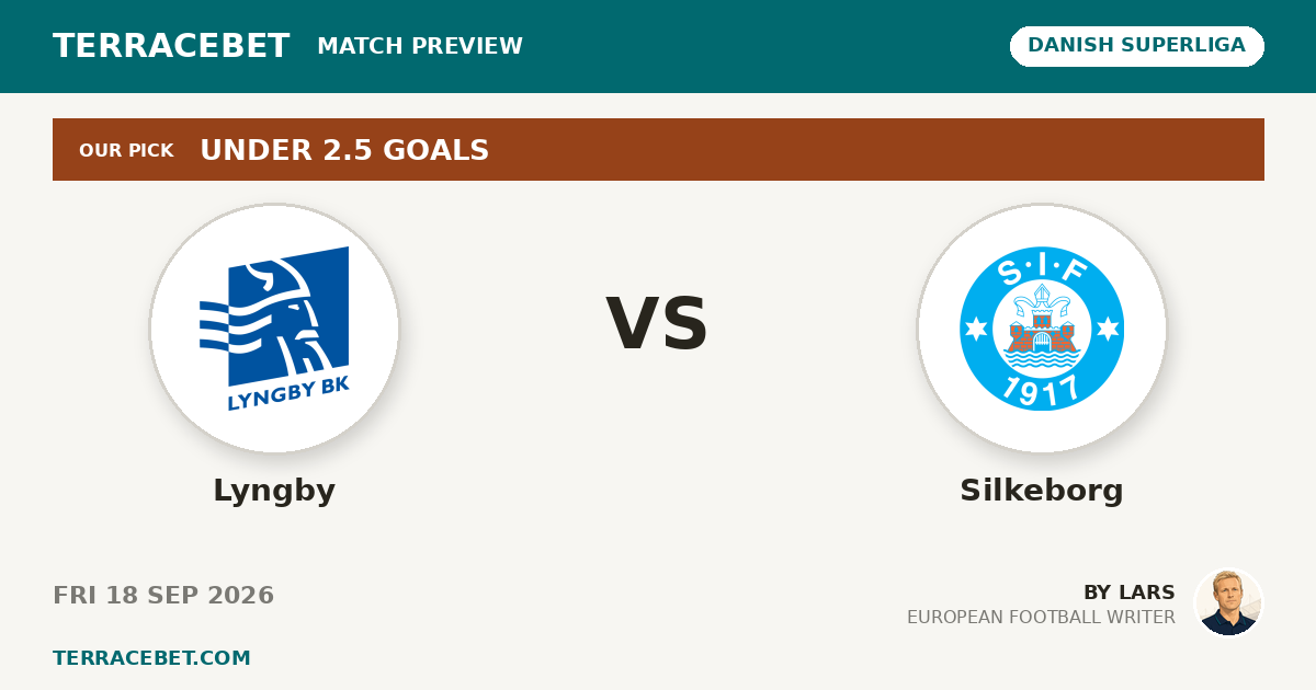 Lyngby vs Silkeborg preview by Lars for TerraceBet