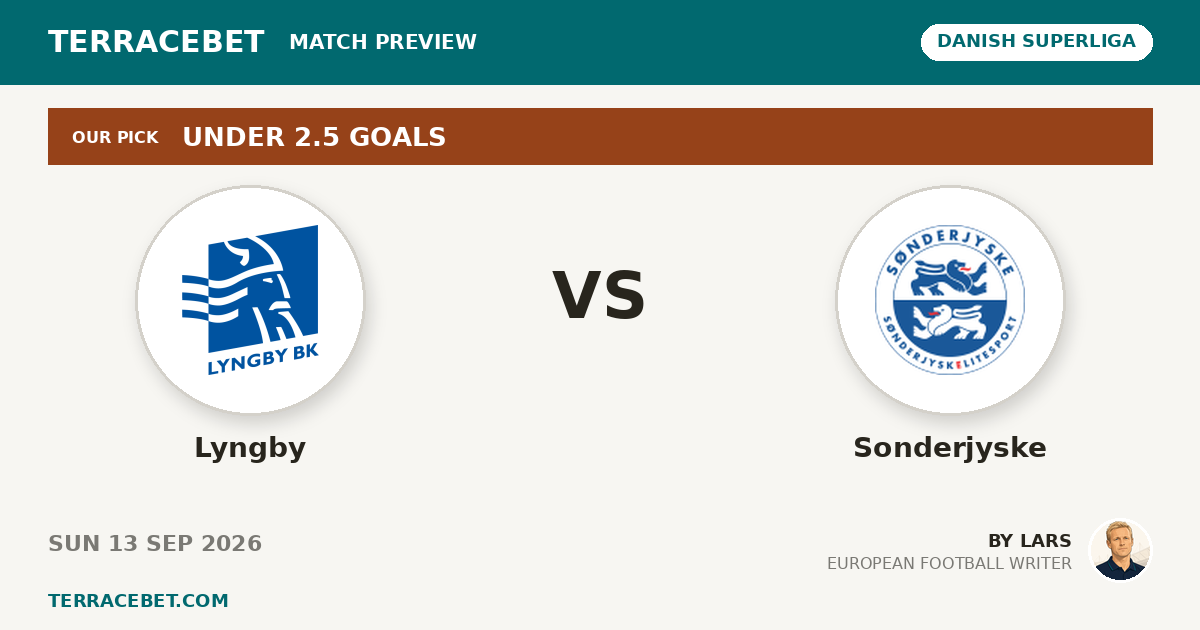 Lyngby vs Sonderjyske preview by Lars for TerraceBet