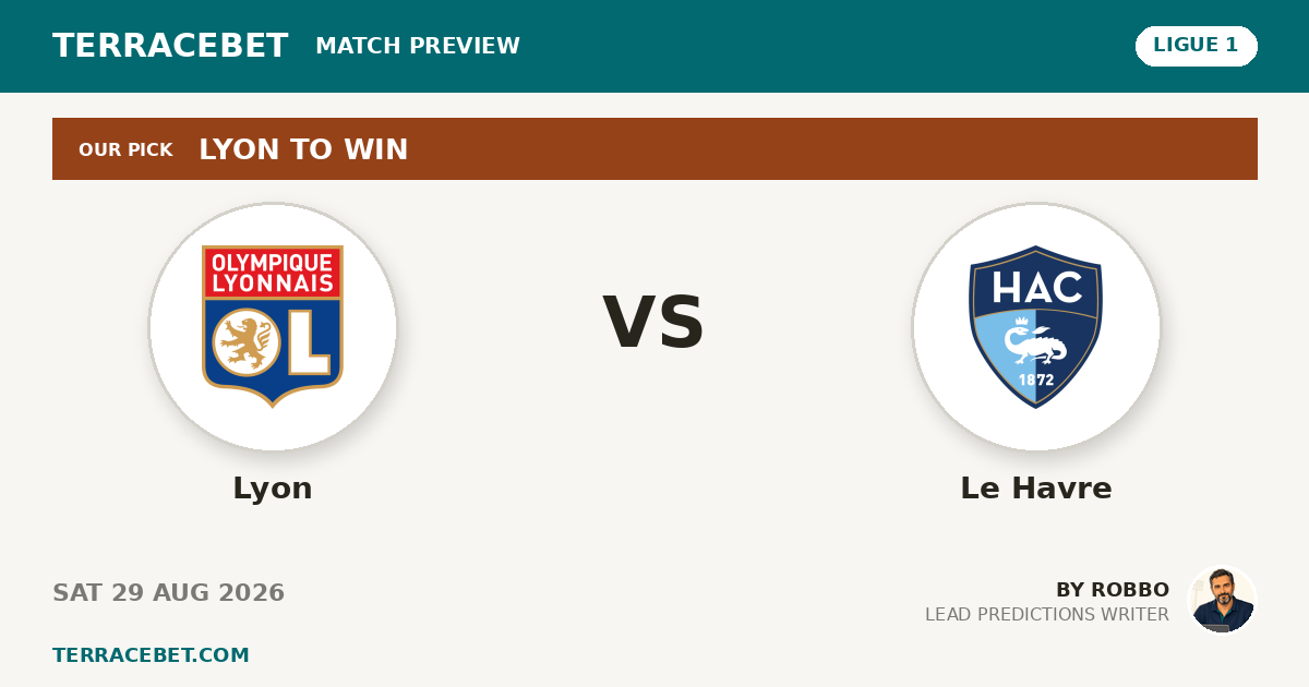 Lyon vs Le Havre preview by Robbo for TerraceBet