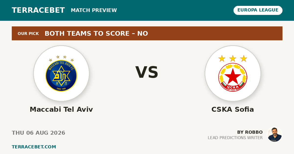 Maccabi Tel Aviv vs CSKA Sofia preview by Robbo for TerraceBet