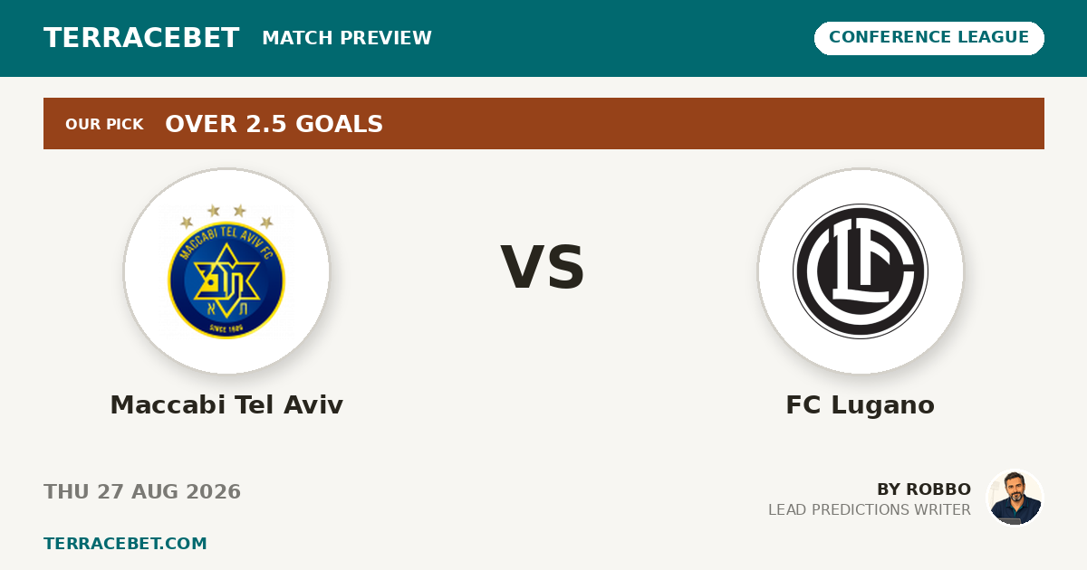 Maccabi Tel Aviv vs FC Lugano preview by Robbo for TerraceBet