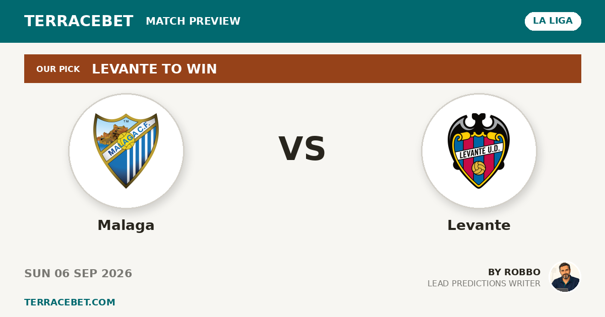 Malaga vs Levante preview by Robbo for TerraceBet