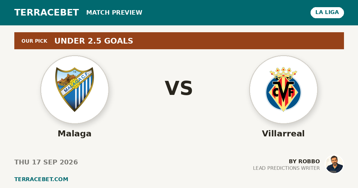 Malaga vs Villarreal preview by Robbo for TerraceBet