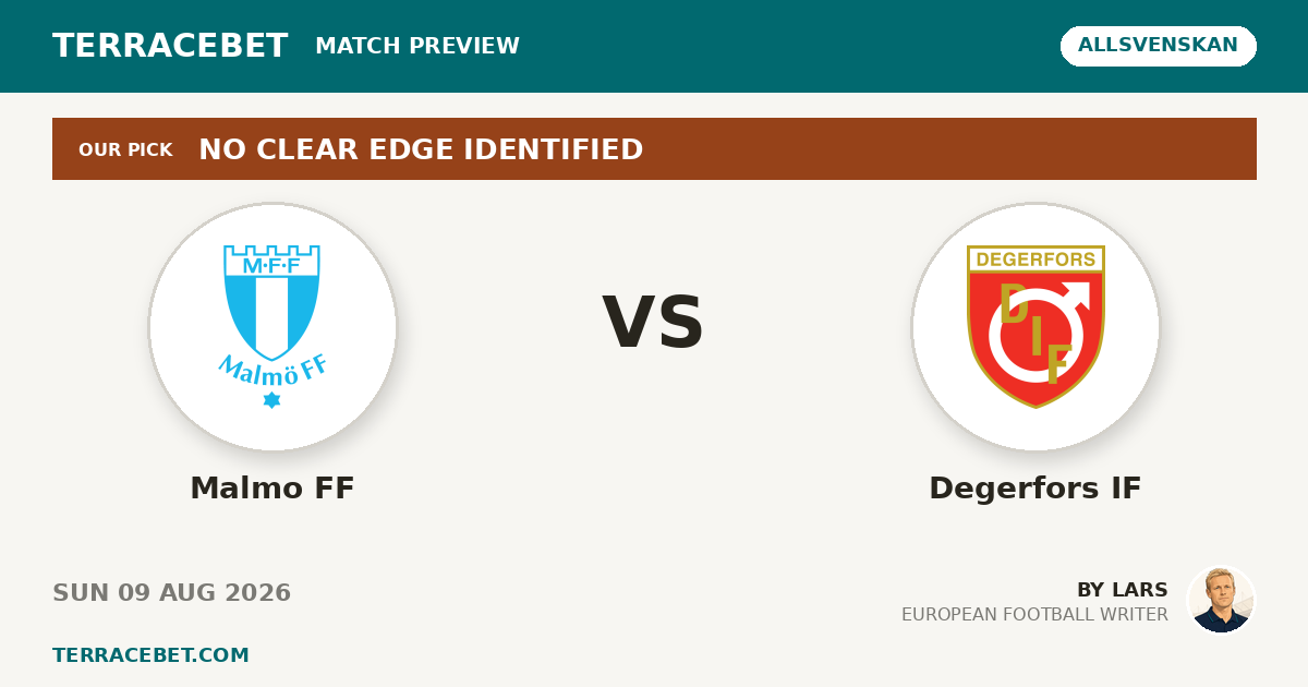 Malmo FF vs Degerfors IF preview by Lars for TerraceBet