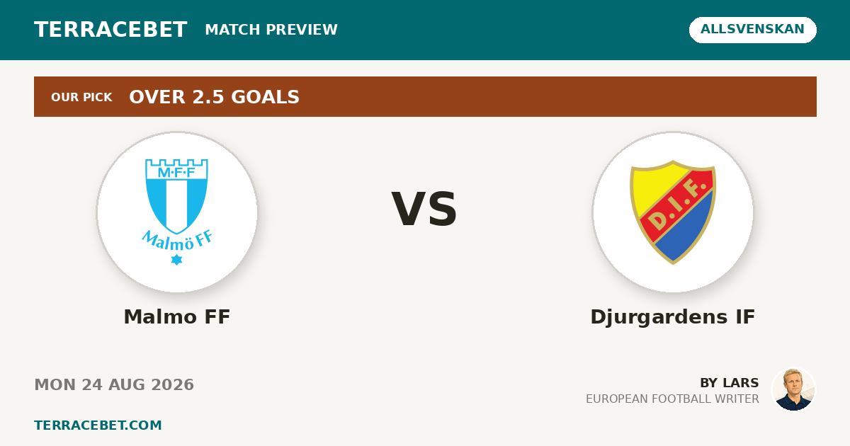 Malmo FF vs Djurgardens IF preview by Lars for TerraceBet