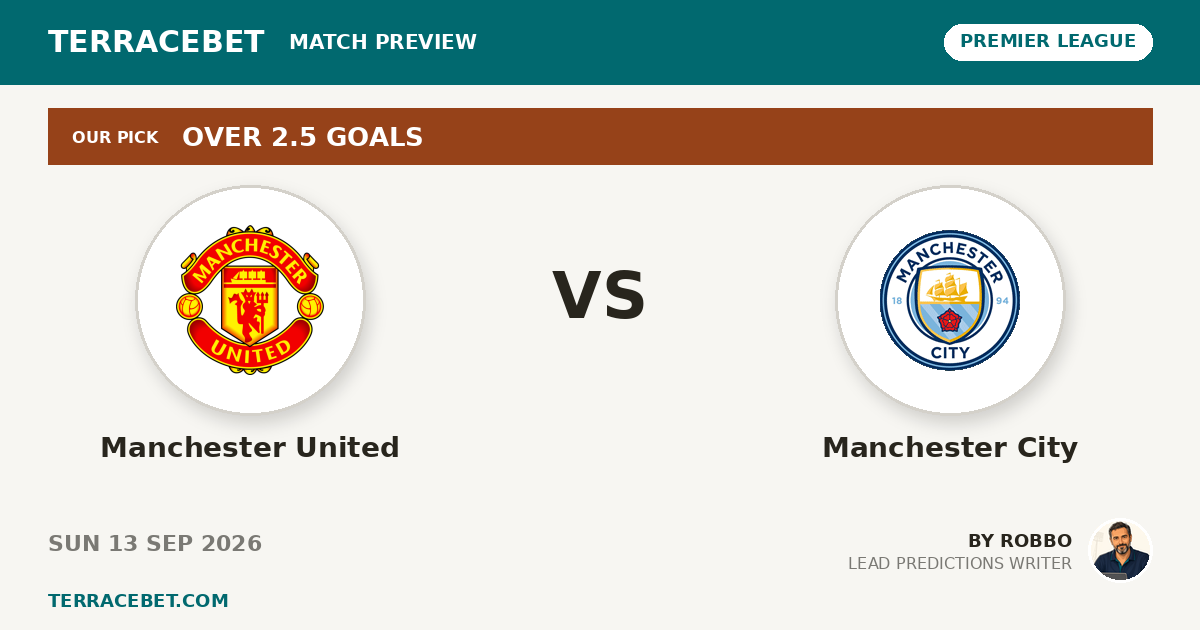 Manchester United vs Manchester City preview by Robbo for TerraceBet