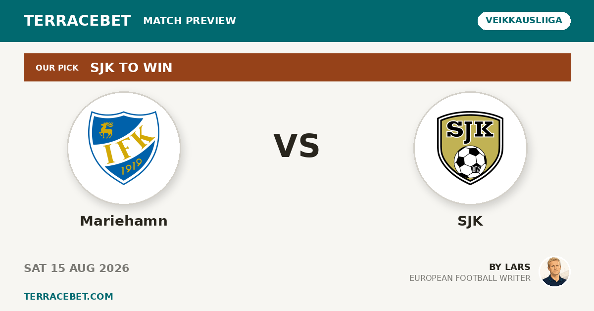 Mariehamn vs SJK preview by Lars for TerraceBet