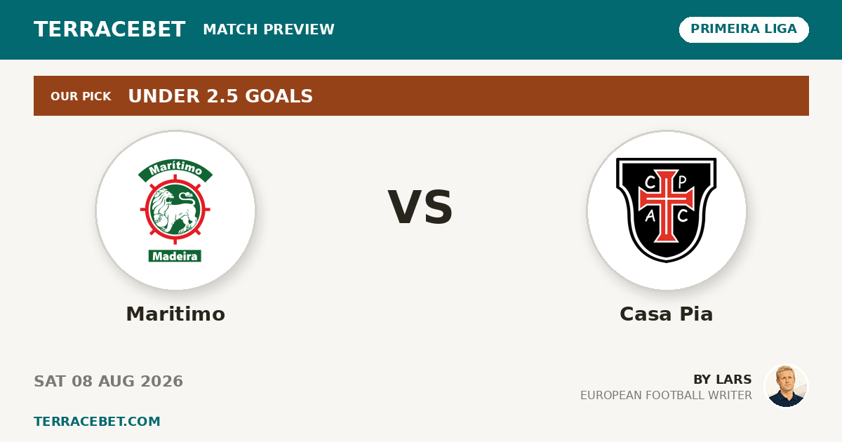 Maritimo vs Casa Pia preview by Lars for TerraceBet