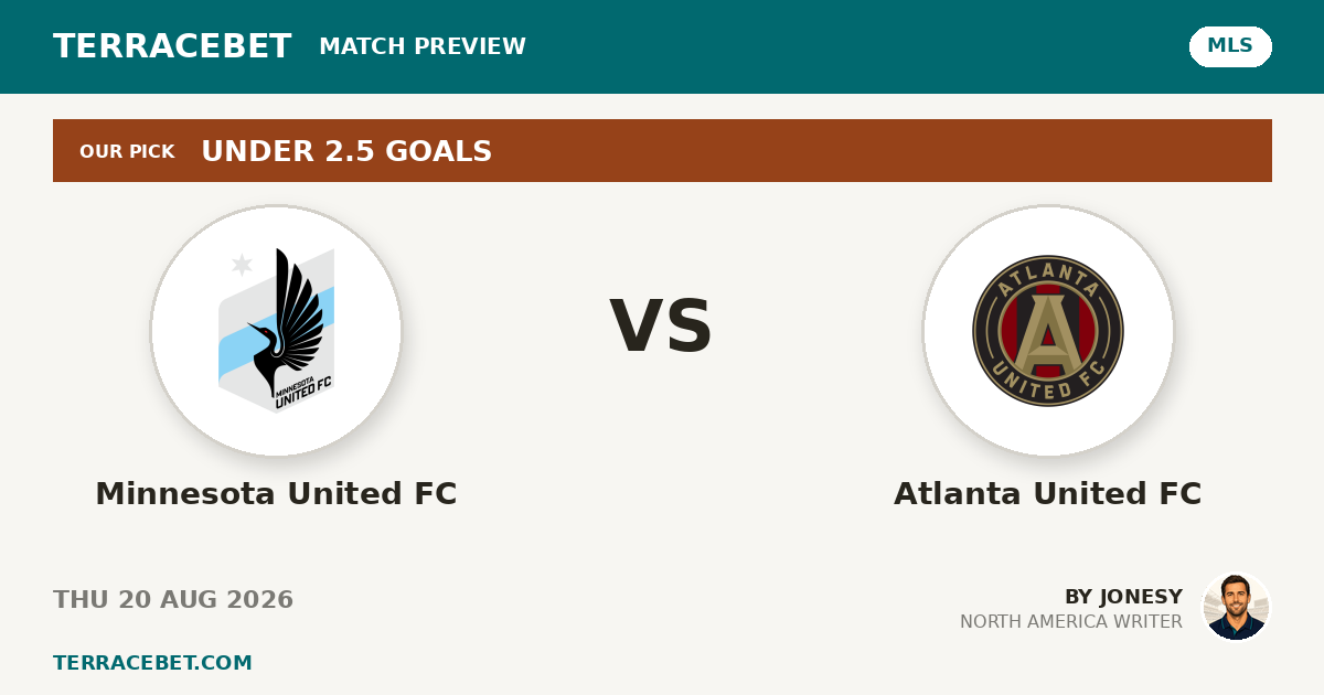 Minnesota United FC vs Atlanta United FC preview by Jonesy for TerraceBet