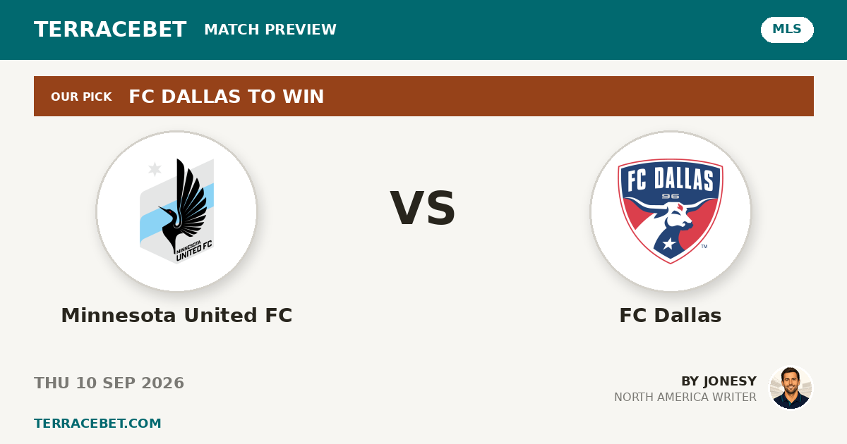 Minnesota United FC vs FC Dallas preview by Jonesy for TerraceBet