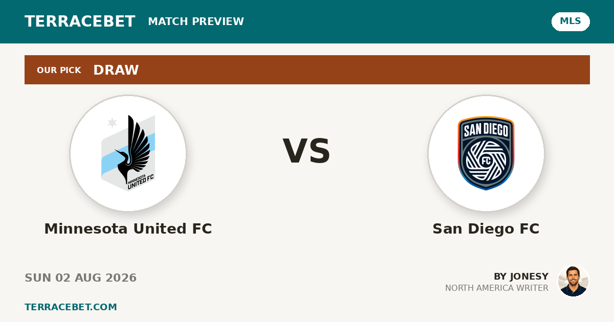 Minnesota United FC vs San Diego FC preview by Jonesy for TerraceBet