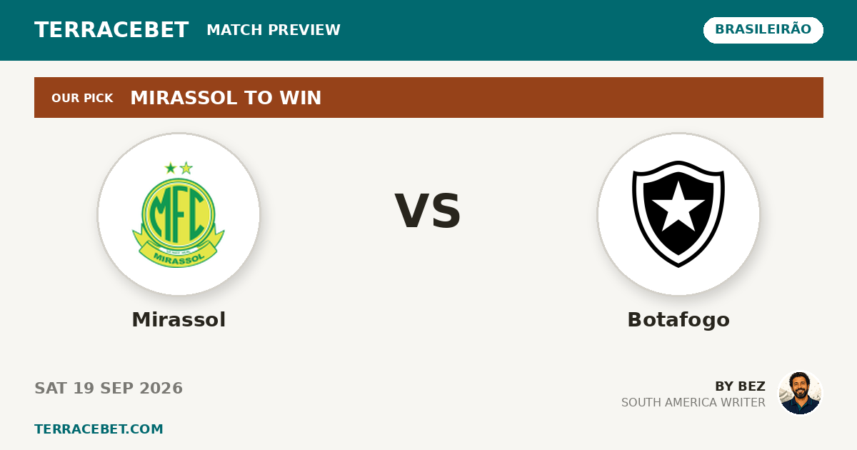 Mirassol vs Botafogo preview by Bez for TerraceBet