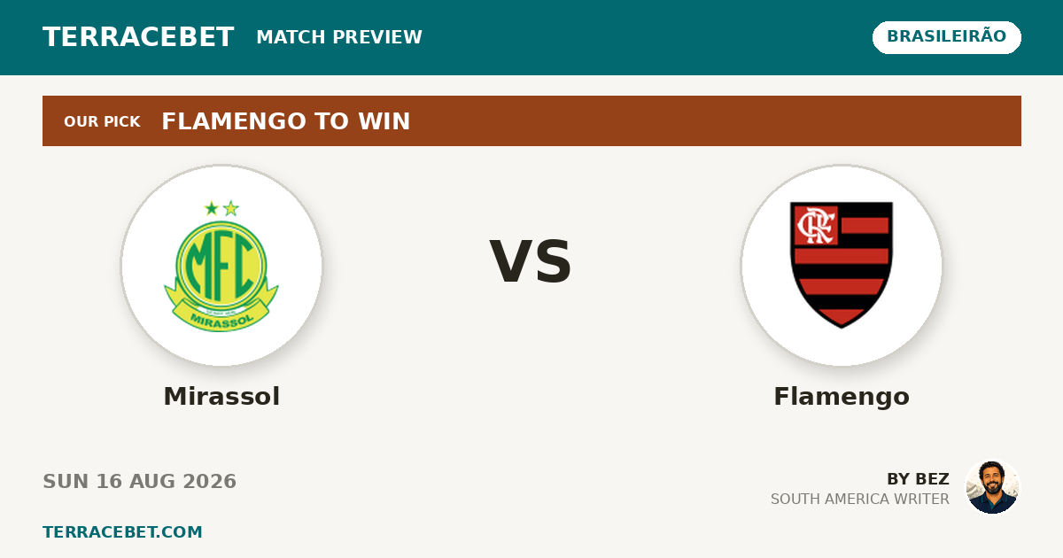 Mirassol vs Flamengo preview by Bez for TerraceBet