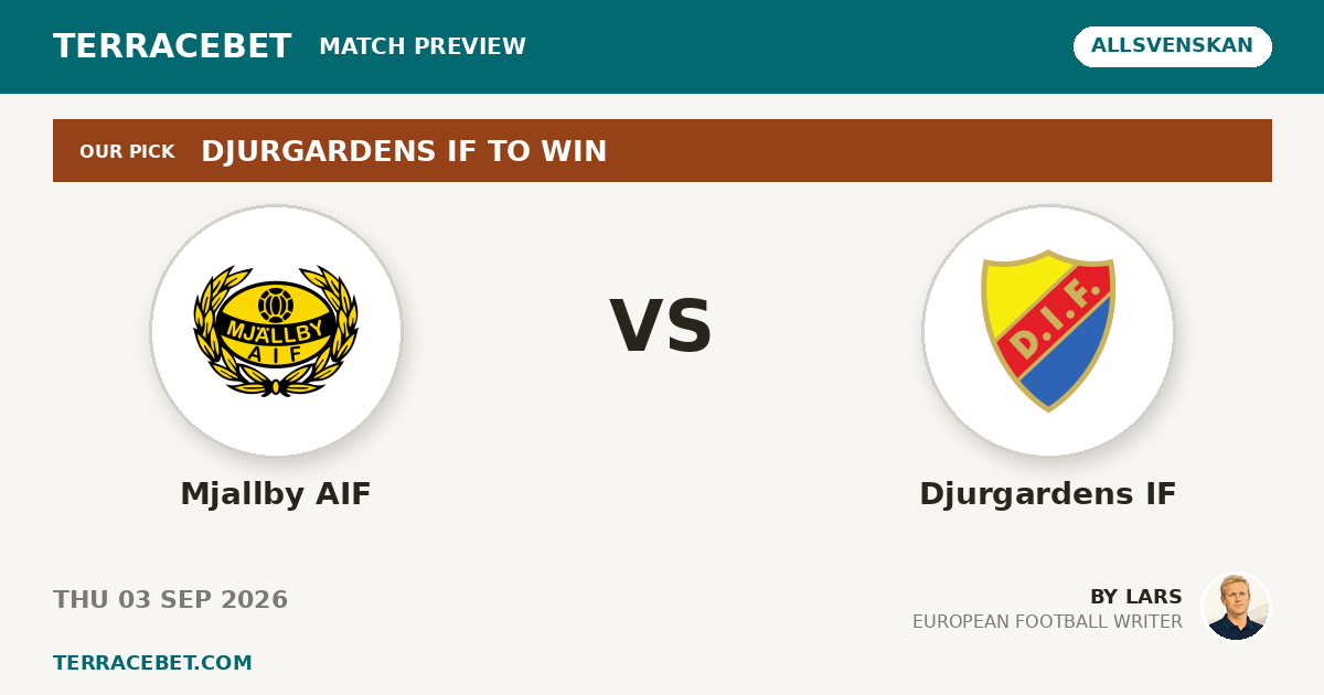 Mjallby AIF vs Djurgardens IF preview by Lars for TerraceBet
