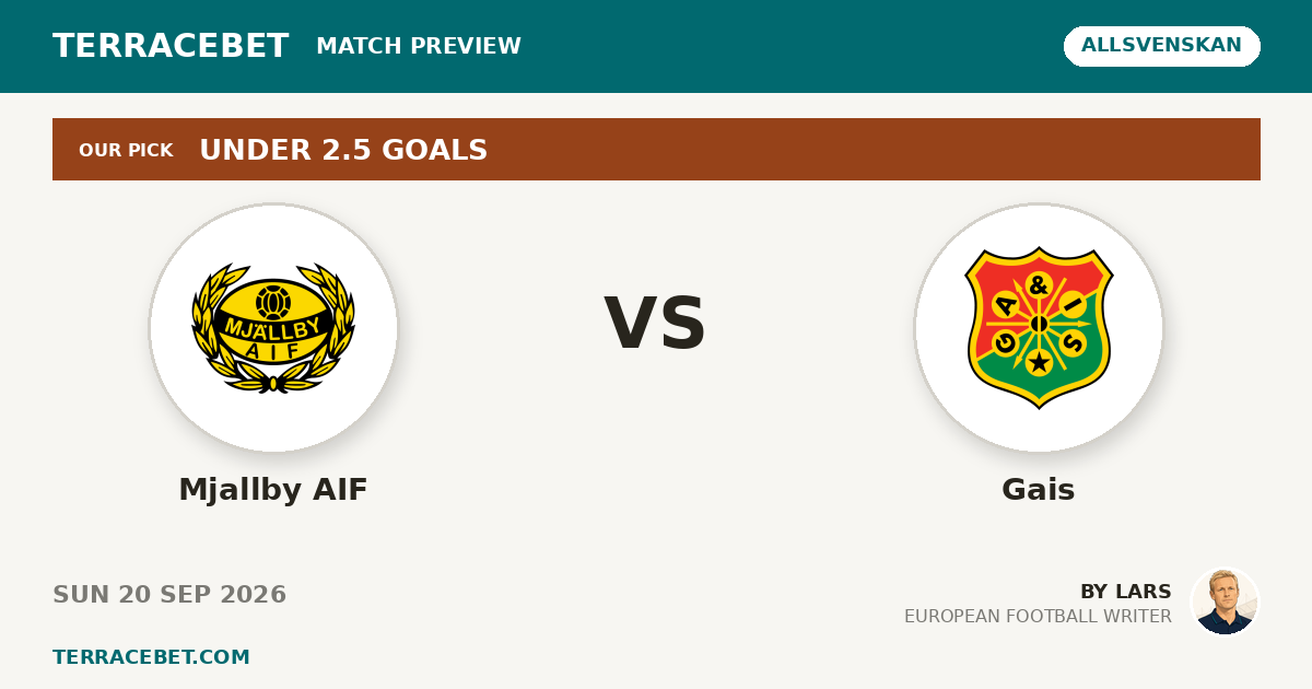Mjallby AIF vs Gais preview by Lars for TerraceBet