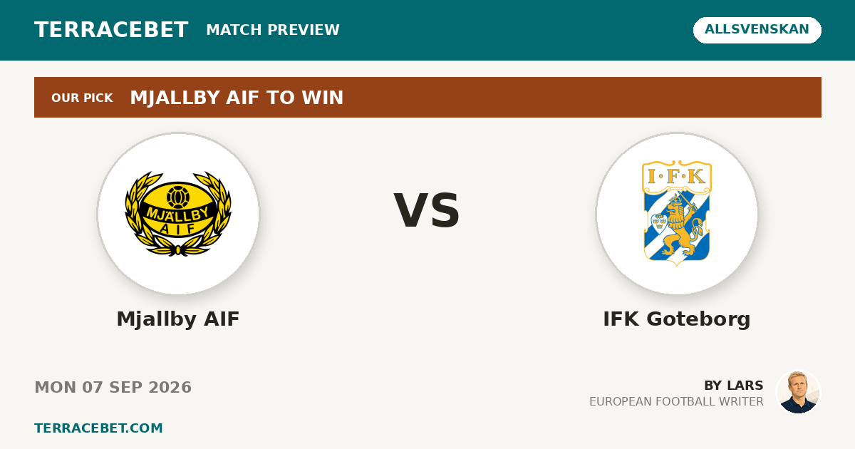 Mjallby AIF vs IFK Goteborg preview by Lars for TerraceBet