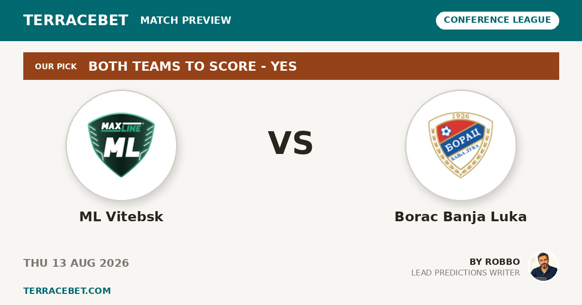 ML Vitebsk vs Borac Banja Luka preview by Robbo for TerraceBet