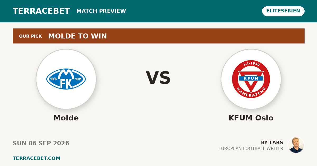 Molde vs KFUM Oslo preview by Lars for TerraceBet