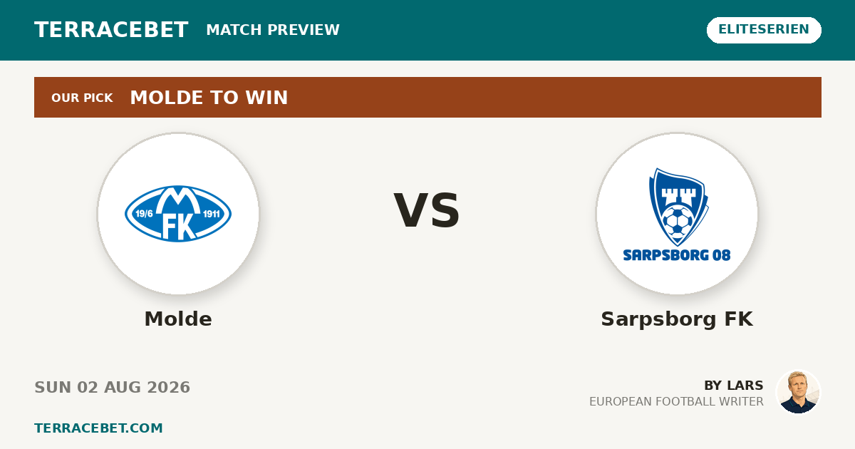 Molde vs Sarpsborg FK preview by Lars for TerraceBet