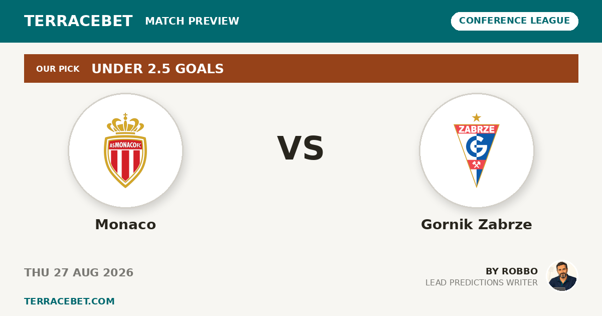 Monaco vs Gornik Zabrze preview by Robbo for TerraceBet
