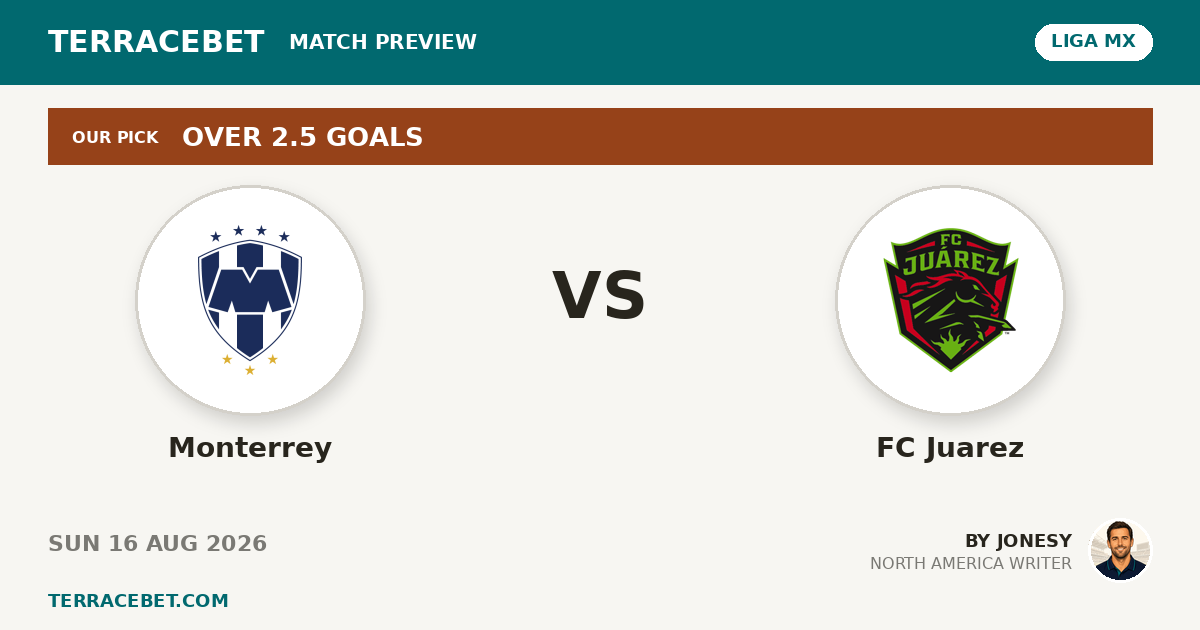 Monterrey vs FC Juarez preview by Jonesy for TerraceBet