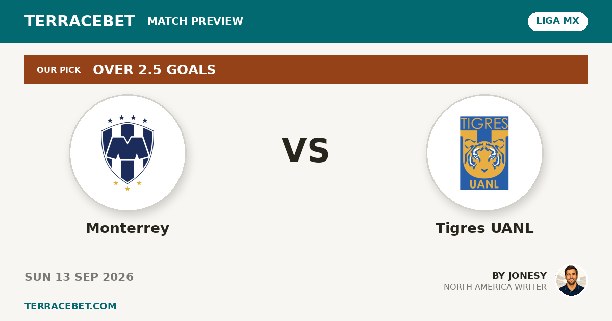 Monterrey vs Tigres UANL preview by Jonesy for TerraceBet