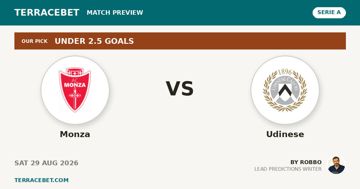 Monza vs Udinese preview by Robbo for TerraceBet
