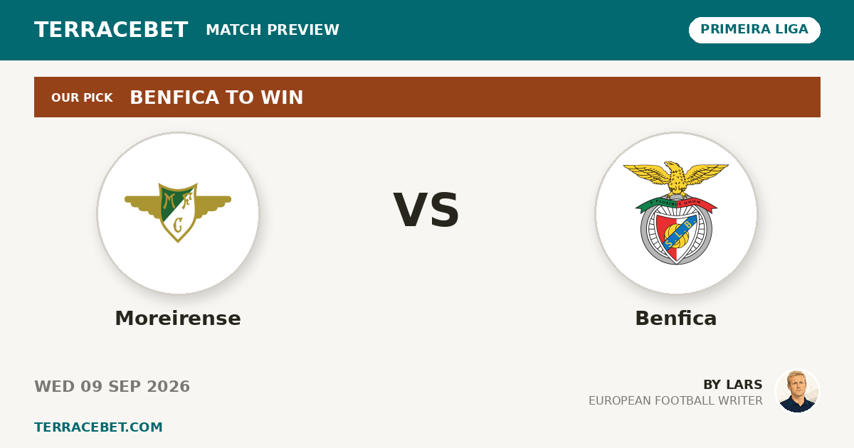 Moreirense vs Benfica preview by Lars for TerraceBet