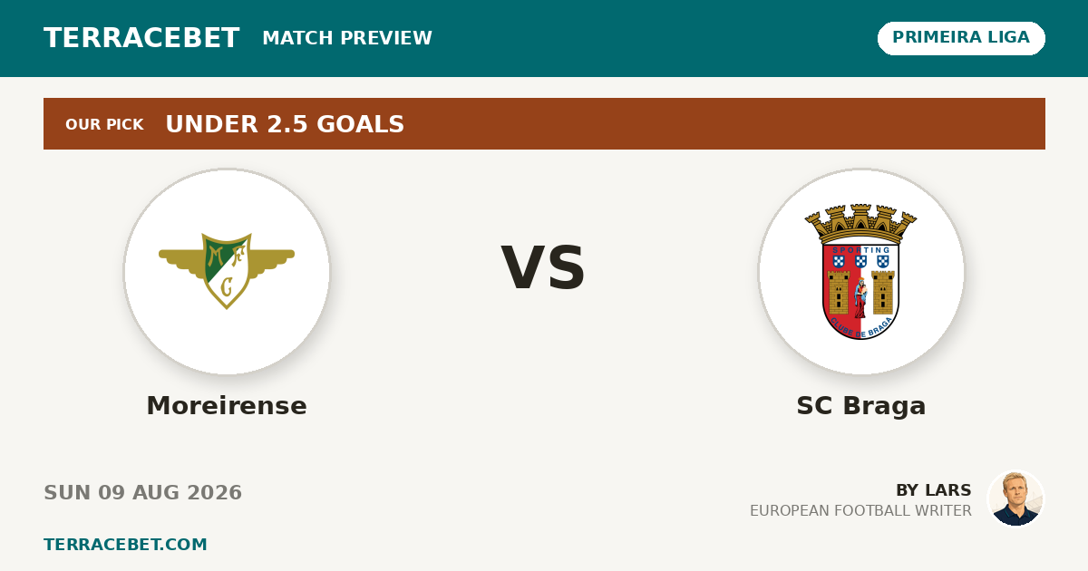 Moreirense vs SC Braga preview by Lars for TerraceBet