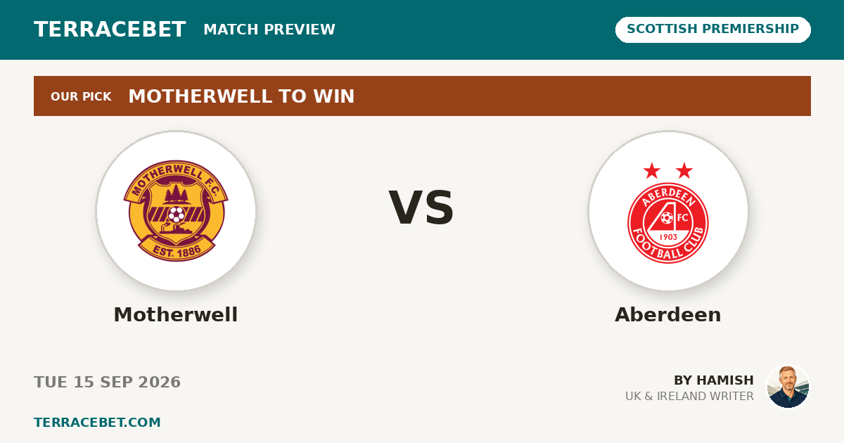 Motherwell vs Aberdeen preview by Hamish for TerraceBet