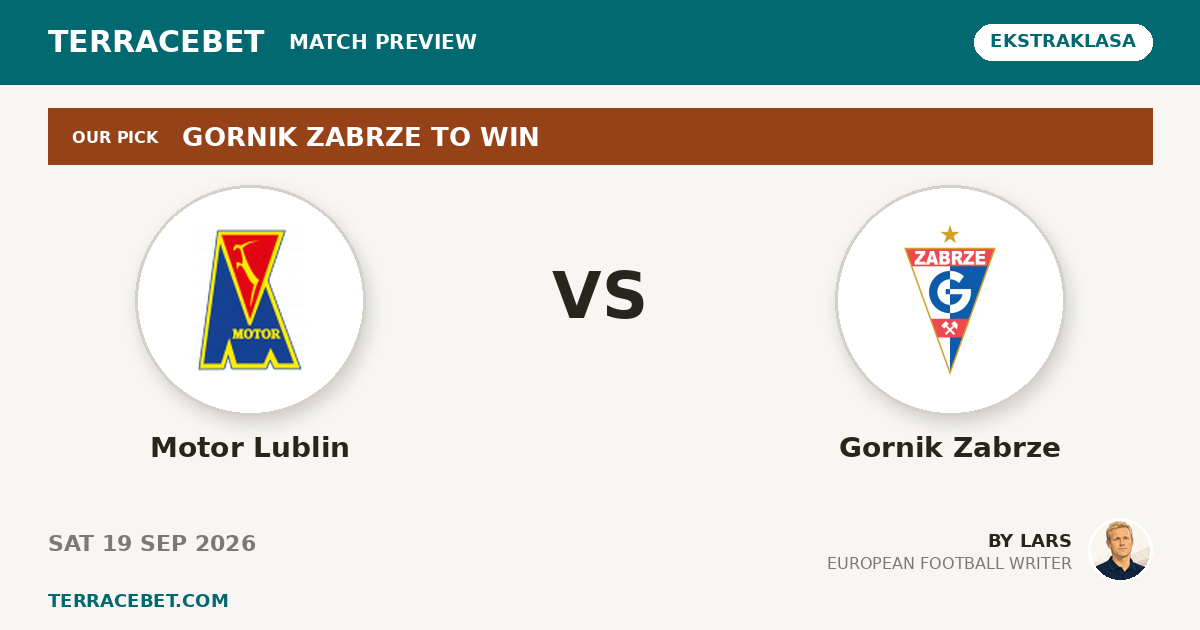 Motor Lublin vs Gornik Zabrze preview by Lars for TerraceBet