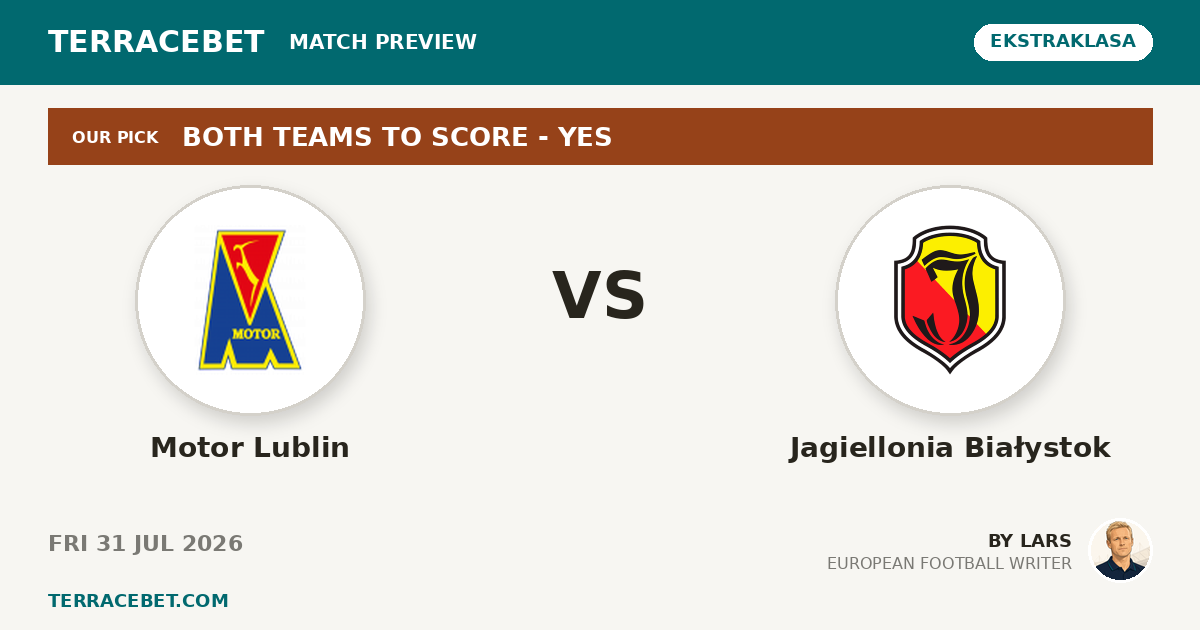 Motor Lublin vs Jagiellonia Białystok preview by Lars for TerraceBet