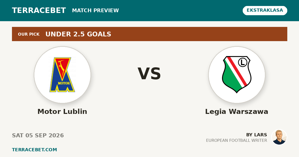 Motor Lublin vs Legia Warszawa preview by Lars for TerraceBet