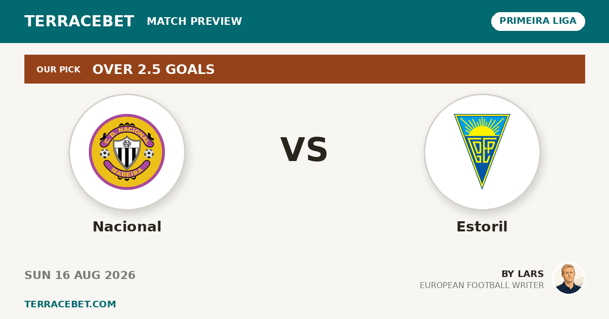 Nacional vs Estoril preview by Lars for TerraceBet