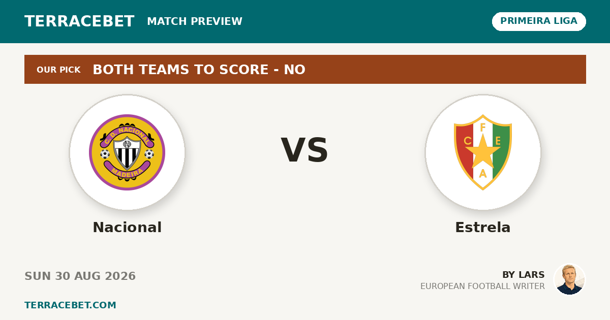 Nacional vs Estrela preview by Lars for TerraceBet