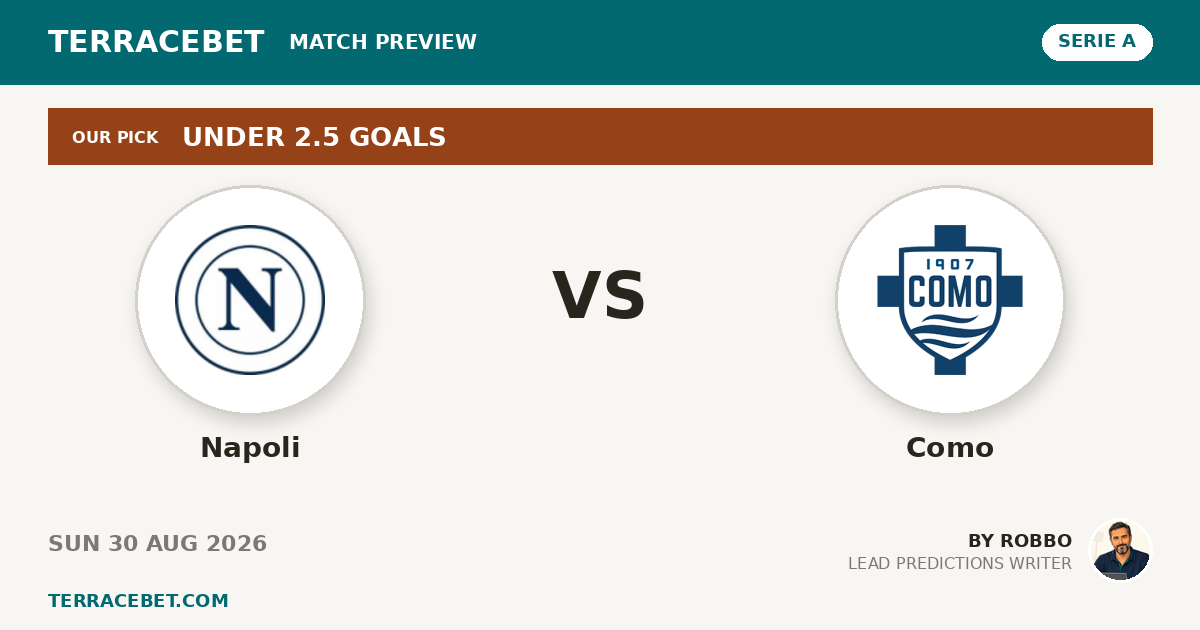 Napoli vs Como preview by Robbo for TerraceBet